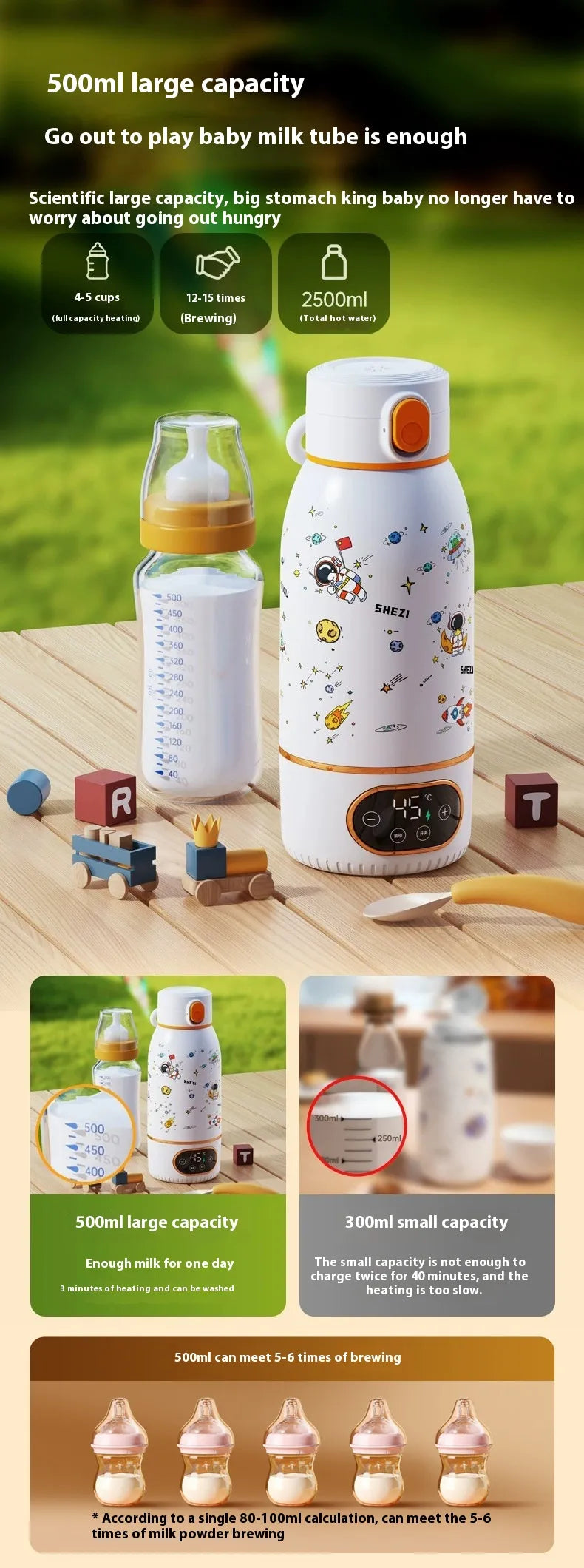 Smart Portable Milk Warmer